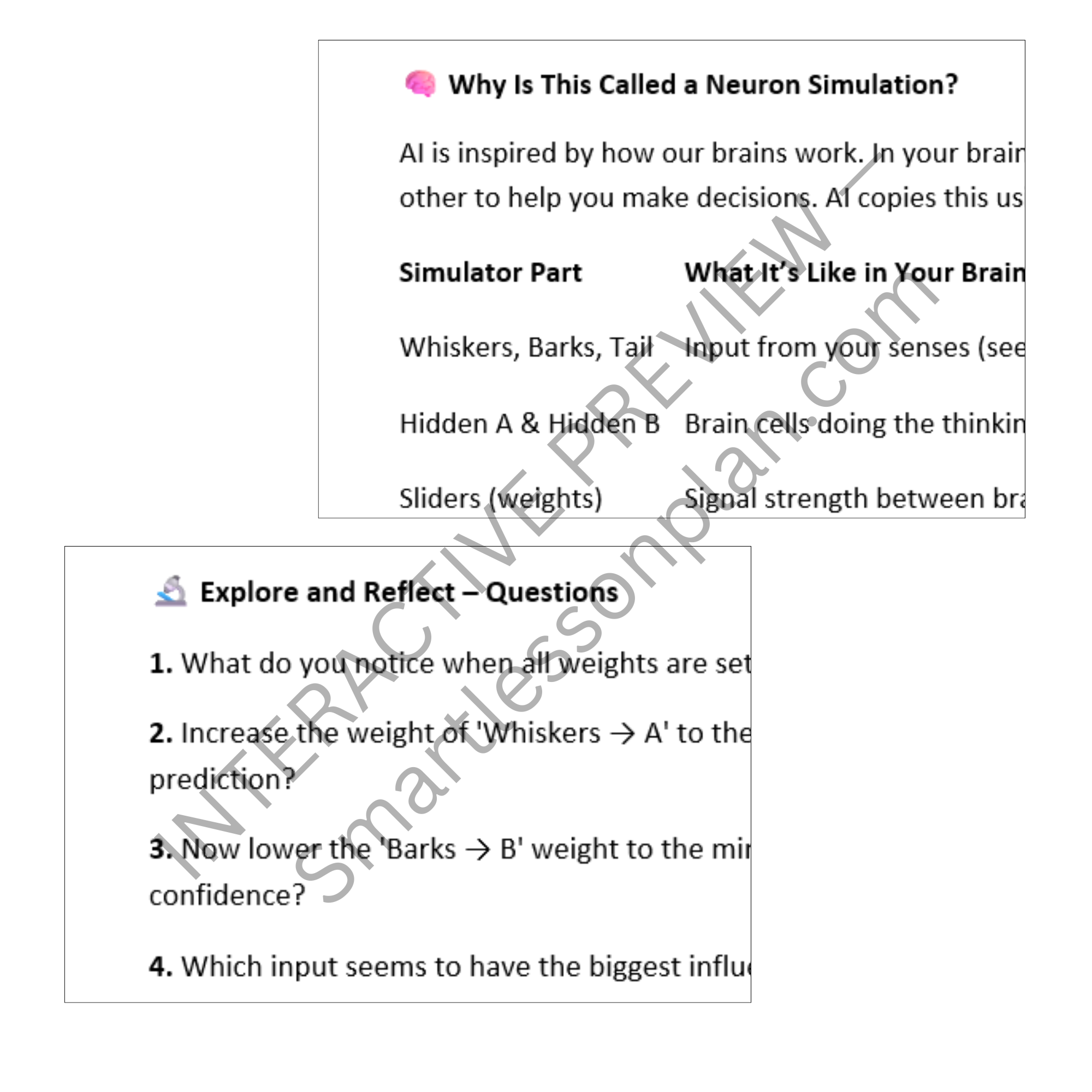 AI2: Lesson 1 Neural Networks Simplified How Machines Think