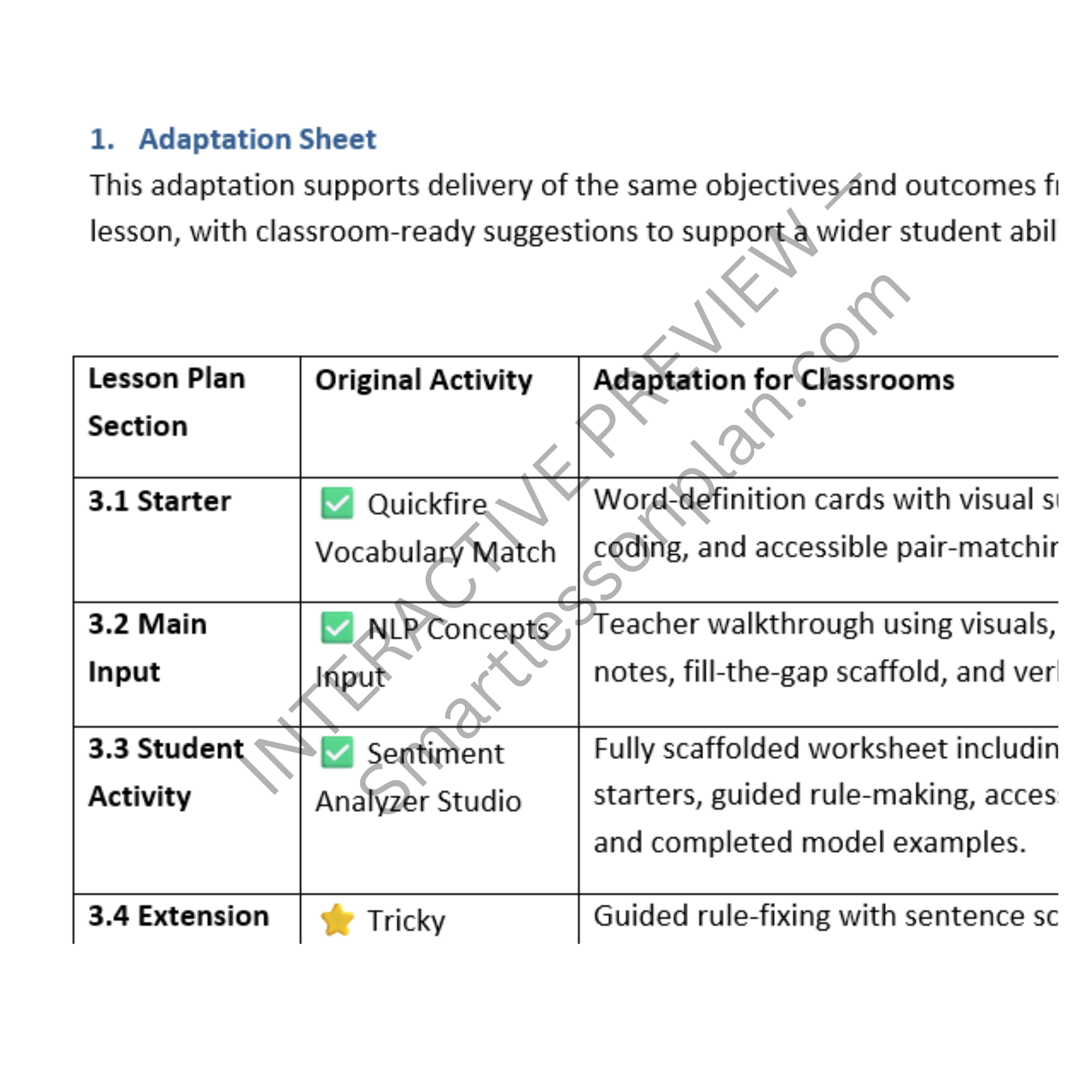 AI2: Lesson 3 Natural Language Processing How AI 'Understands