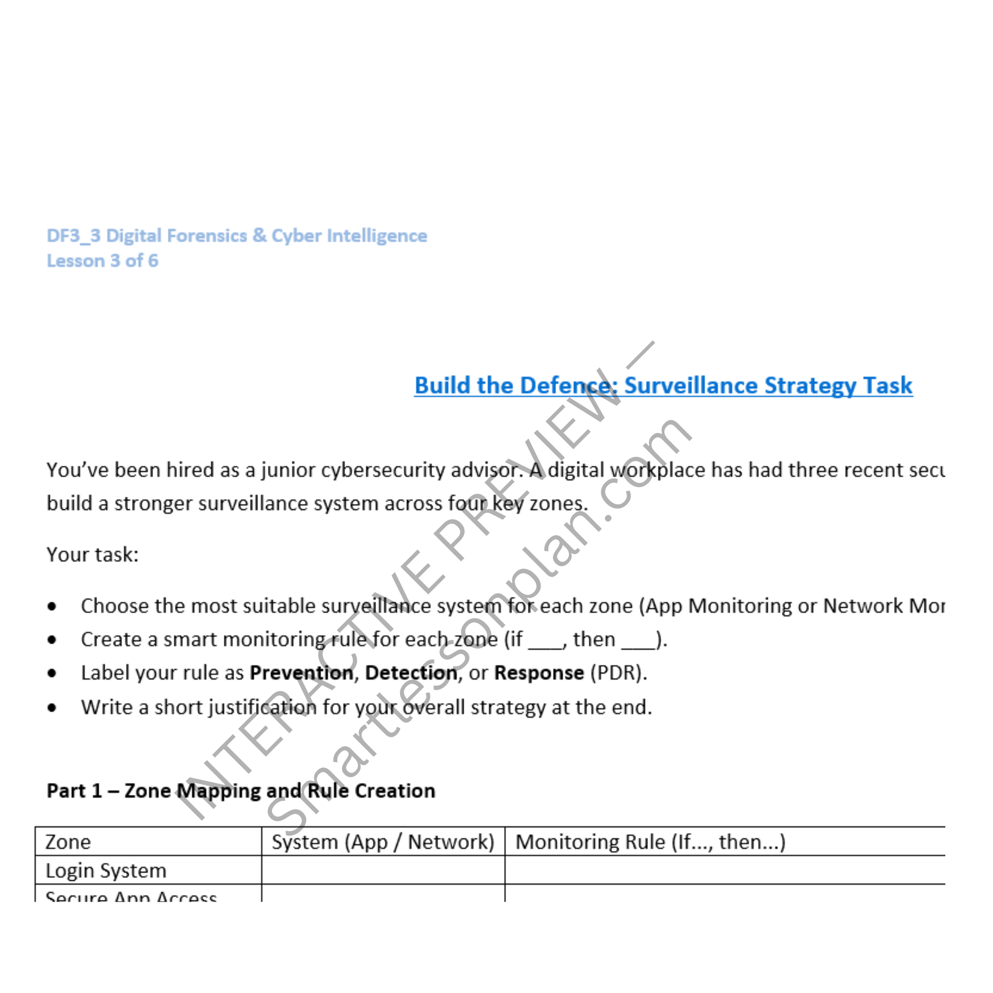DF3: Lesson 3: Designing Smarter Cyber Defences
