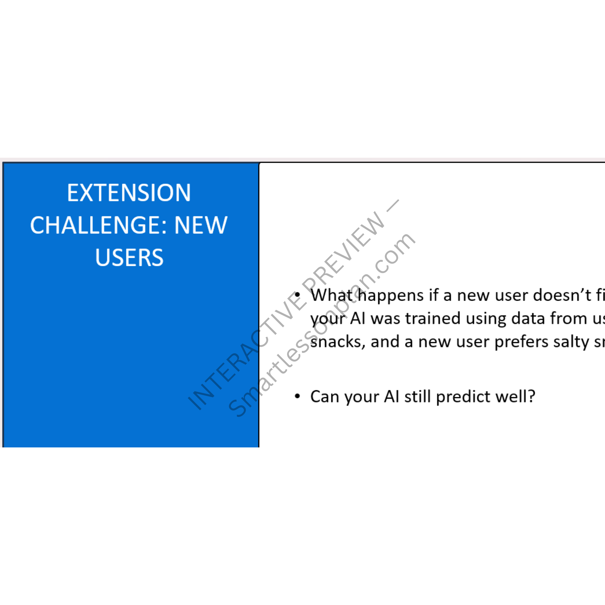 AI1: Lesson 4 Data is Power How AI Uses Information