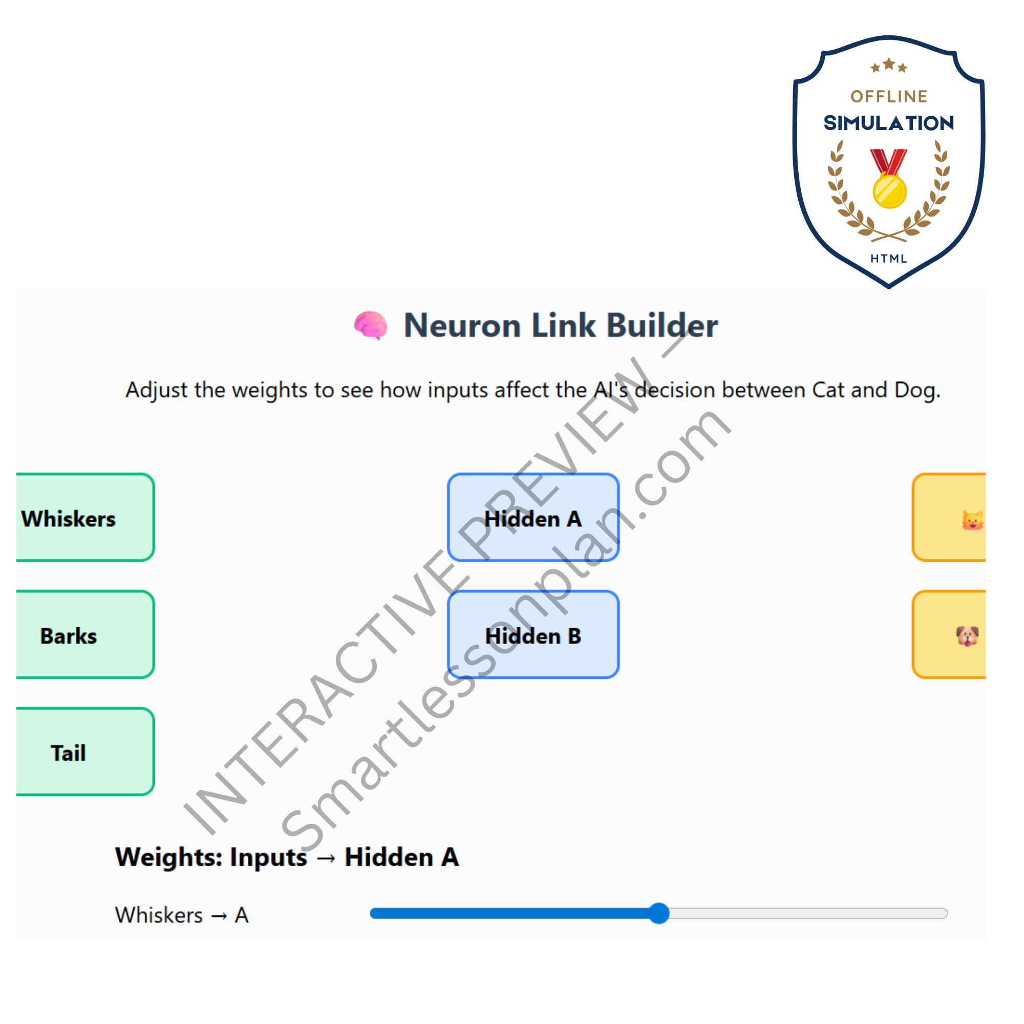 AI2: Lesson 1 Neural Networks Simplified How Machines Think