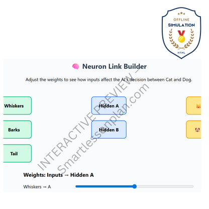 AI2: Lesson 1 Neural Networks Simplified How Machines Think