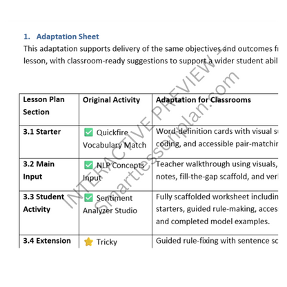 AI2: Lesson 3 Natural Language Processing How AI 'Understands