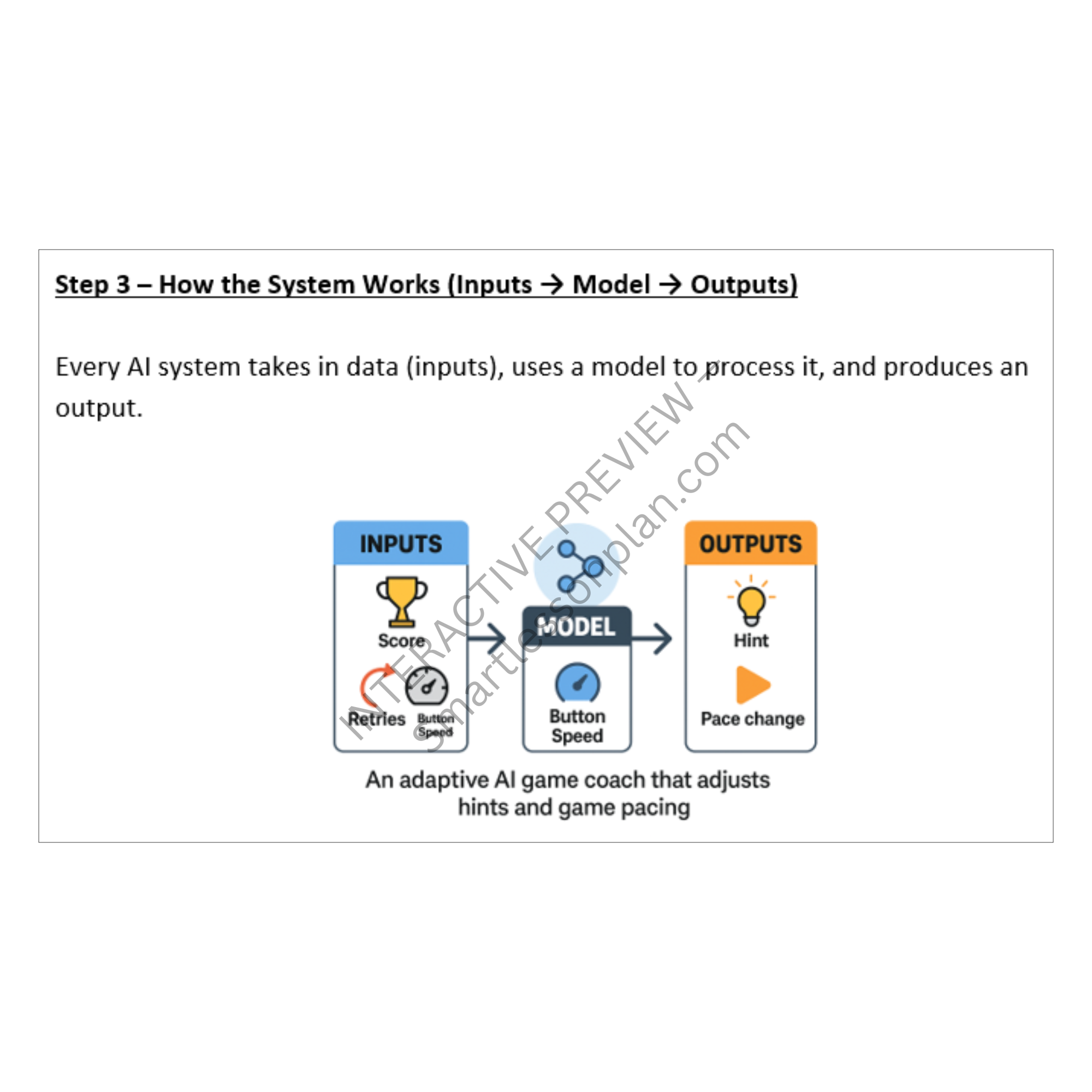 AI2: Lesson 5 GameSense (1 out of 2) - Blueprint for Intelligence