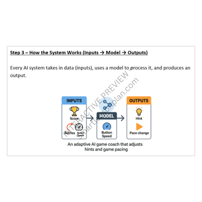AI2: Lesson 5 GameSense (1 out of 2) - Blueprint for Intelligence